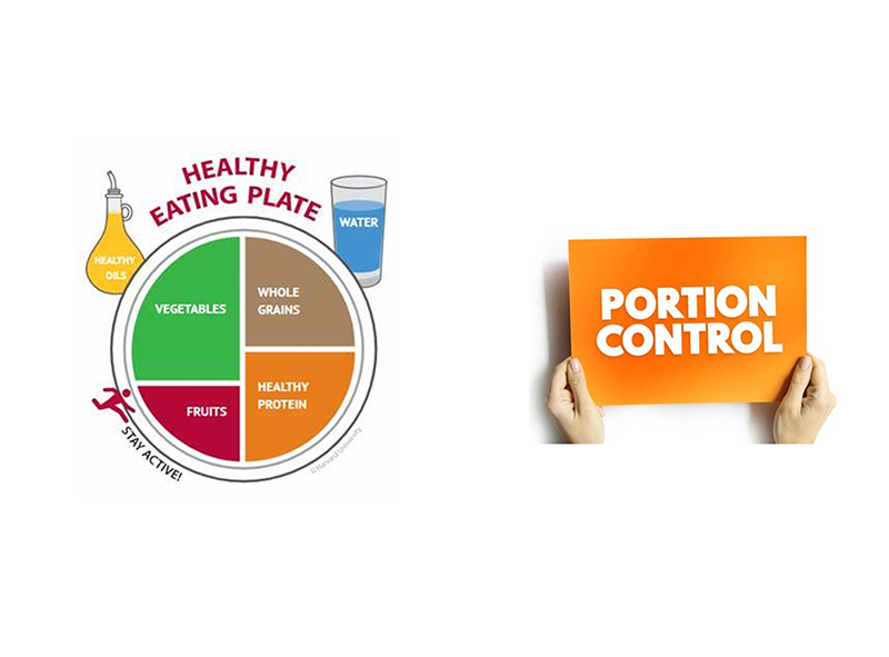 Infographic depicting the Harvard Healthy Eating Plate, a circular diagram divided into sections for healthy eating. The largest section is for fruits and vegetables. Another section emphasizes healthy proteins like fish and poultry. A third section focuses on whole grains. Healthy oils and water are also highlighted as important components of a healthy diet, according to Harvard Health.